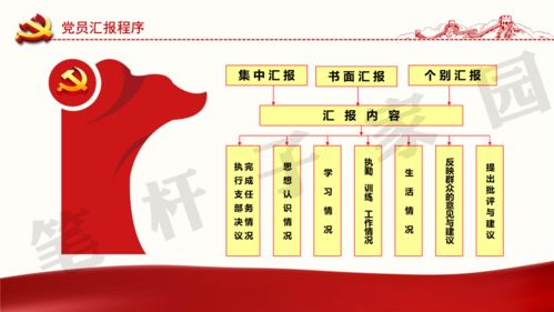 支部七項(xiàng)組織生活制度詳解 筑牢戰(zhàn)斗堡壘，提升組織活力