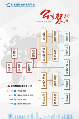 株洲之風 以文化為魂，以架構為骨，以設計為翼