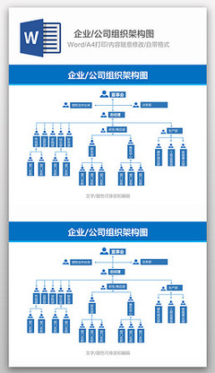公司接待業務組織架構圖專題模板