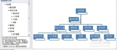 玩轉Word 用SmartArt繪制炫目的公司組織結構圖